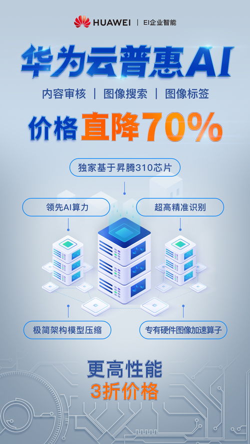 芯動(dòng)力驅(qū)動(dòng)未來 華為昇騰310芯片賦能數(shù)字內(nèi)容審核，引領(lǐng)文化創(chuàng)意產(chǎn)業(yè)升級(jí)